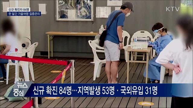 신규 확진 84명···17일부터 가을여행 집중관리 기간