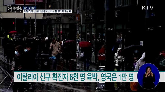 이탈리아, 코로나 고강도 조치···실내외 파티 금지 [월드 투데이]