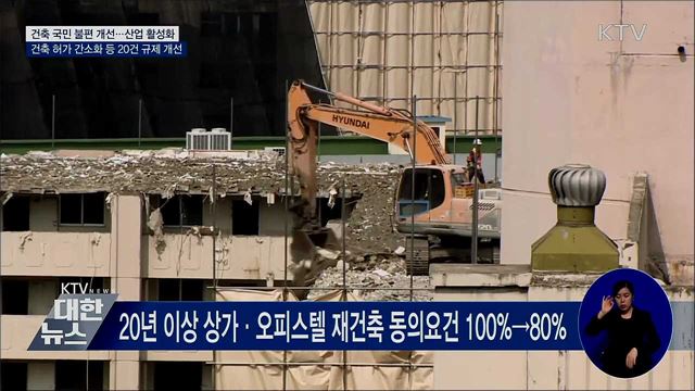 건축허가 간소화 등 국민 불편 건축 규제 개선