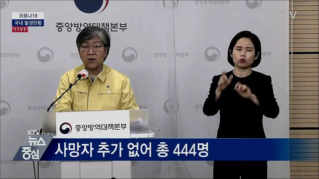 코로나19 국내 발생현황 브리핑 (20. 10. 19. 14시)