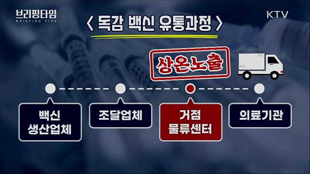 "독감백신접종, 차질 없도록 최선" [브리핑타임]