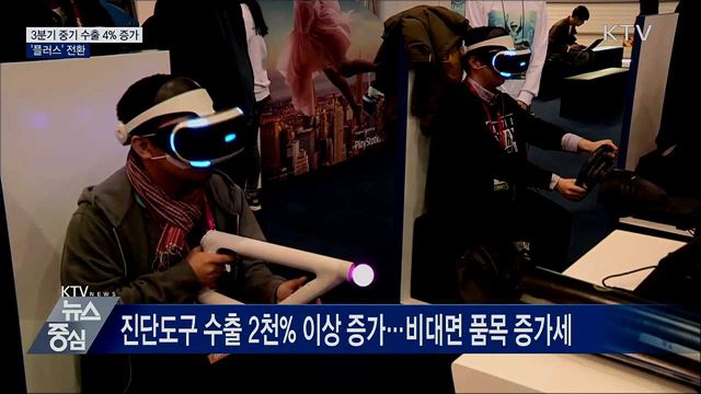 3분기 중소기업 수출 4% 증가···'플러스' 전환