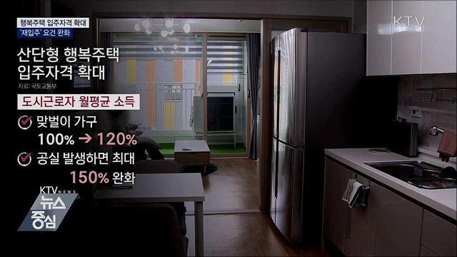 행복주택 입주자격 확대···'재입주' 요건 완화
