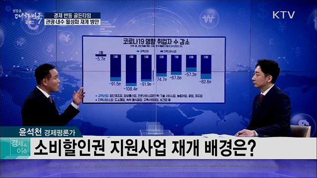 경제 반등 골든타임, 관광·내수 활성화 재개 방안 [경제&이슈]