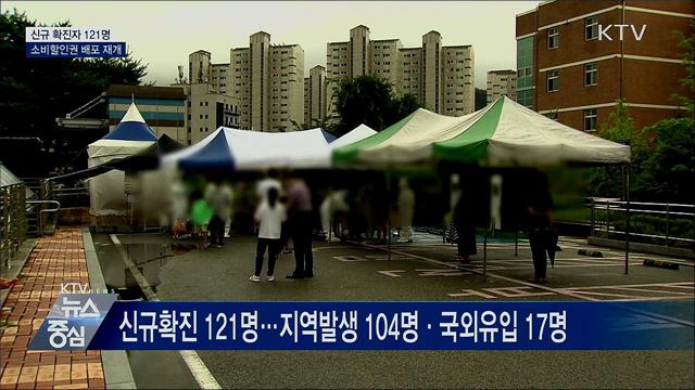 신규 확진 121명···오늘부터 소비 할인권 배포 재개