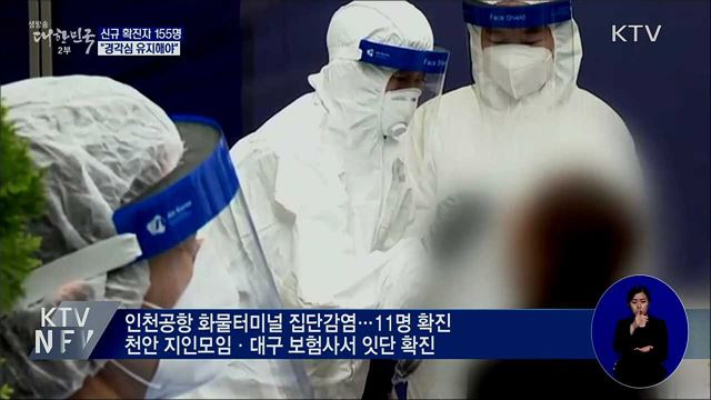 신규확진 155명···"경각심 유지해야"