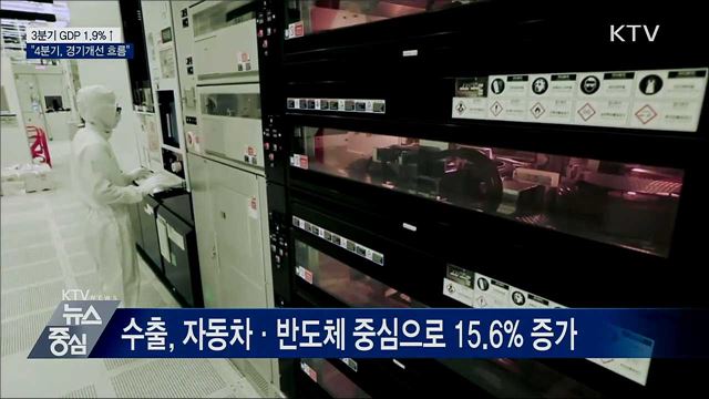 3분기 GDP 성장률 1.9%···"4분기, 경기개선 흐름"