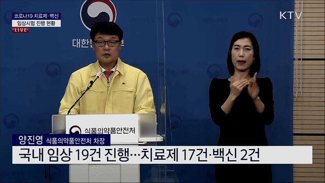 코로나19 치료제·백신 임상시험 진행 현황 