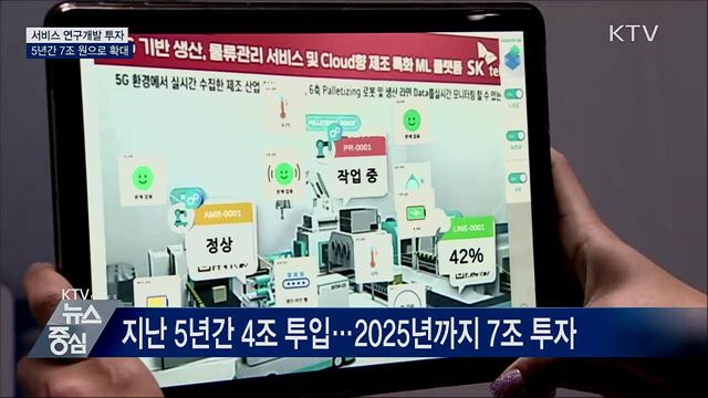 서비스 연구개발에 5년간 7조 투자