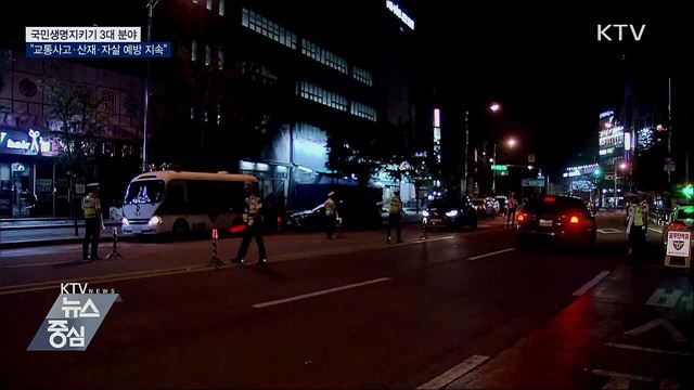 교통사고·산재·자살 사망 줄이기 역량 집중