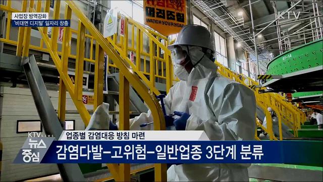 사업장 방역강화···'비대면 디지털' 일자리 창출