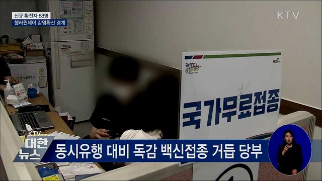 신규확진 88명···핼러윈데이 감염확산 경계