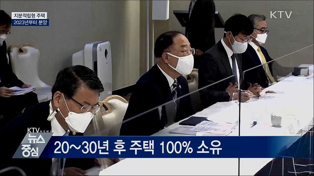 지분적립형 주택, 2023년부터 분양