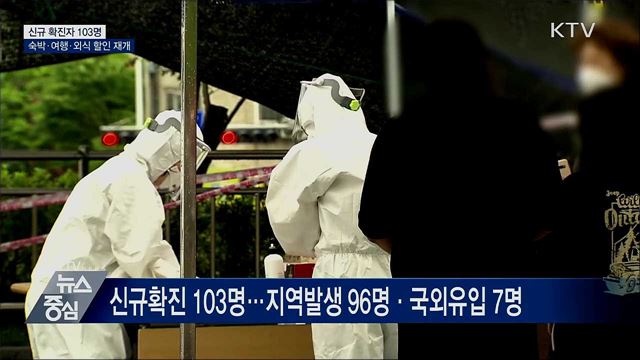 신규확진 103명···외국인 밀집시설 방역강화