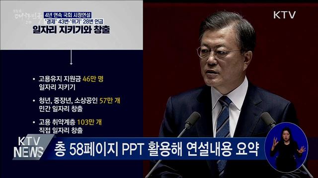 4년 연속 시정연설···'경제' 43번 언급