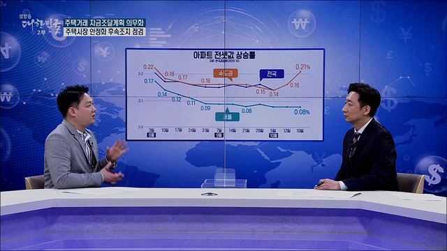 주택거래 자금조달계획 의무화, 주택시장 안정화 후속조치 점검 [경제&이슈]