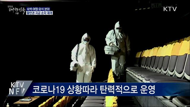 숙박·여행·외식분야 할인 순차적 재개