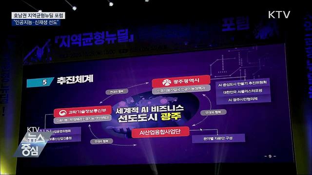 호남권 지역균형뉴딜 포럼···'AI·신재생 선도'