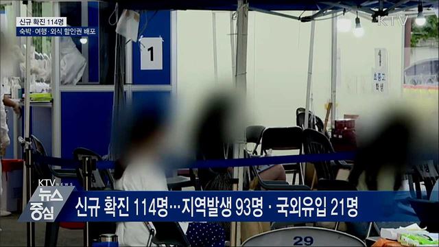 신규확진 114명···숙박·여행·외식 할인권 배포 재개