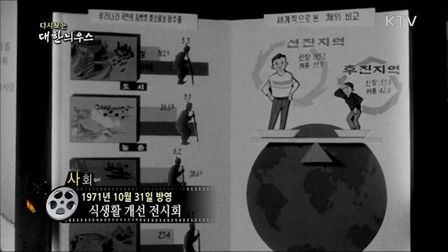 다시보는 대한늬우스 (71. 10. 31)