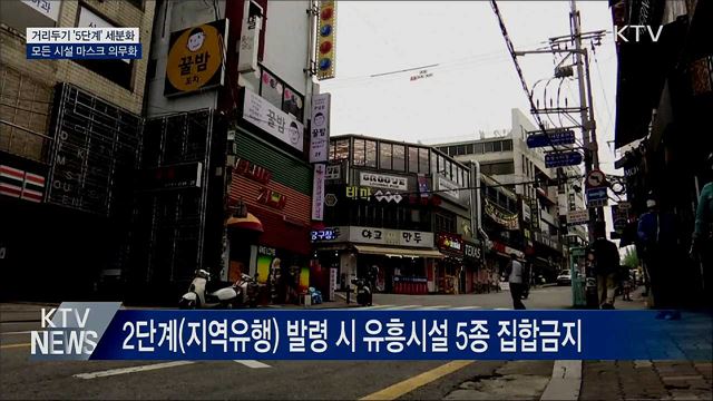 거리두기 '5단계' 세분화···모든 시설 마스크 의무