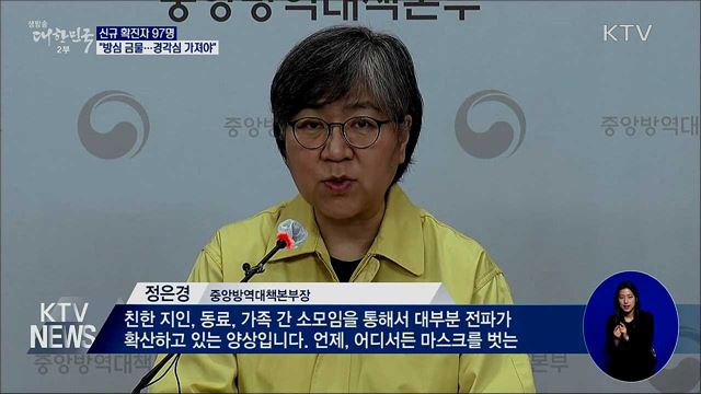 신규확진 97명···"무증상·경증환자 지역사회 누적"