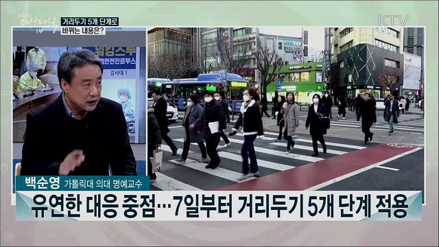 거리두기 5단계 전면 개편···코로나19 장기화 대응 과제는?