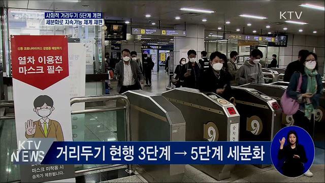 거리두기 5단계로 개편···1주 평균 일일 확진자수 기준