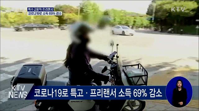 특수고용직·프리랜서 코로나19로 소득 69% 감소