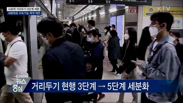 거리두기 5단계로 개편···1주 평균 일일 확진자수 기준