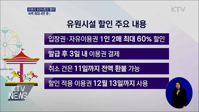 4일부터 숙박·유원지 할인권 배포 재개