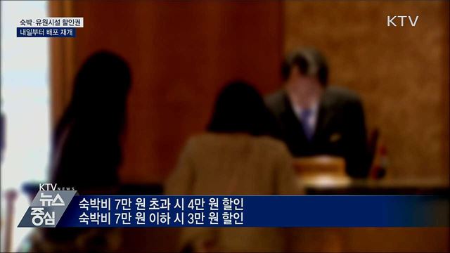 내일부터 숙박·유원시설 할인권 배포 재개