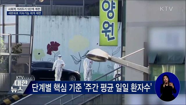거리두기 5단계로 개편···1주 평균 일일 확진자수 기준