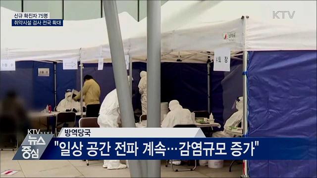 신규확진 75명···취약시설 검사 전국 확대