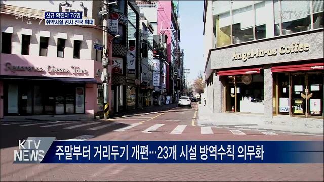 신규확진 75명···취약시설 검사 전국 확대