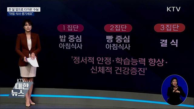 한 달 앞으로 다가온 '수능'···"아침 식사 챙기세요"