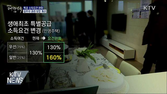 실수요자 특공 소득기준 완화···입주예정일 사전 통보