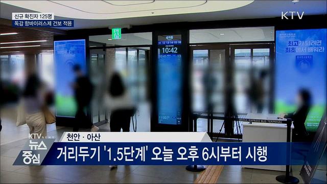 신규확진 125명···천안·아산 '1.5단계' 시행