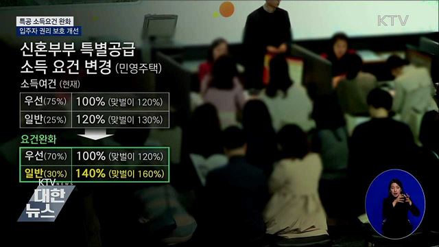 실수요자 특공 소득기준 완화···입주예정일 사전 통보