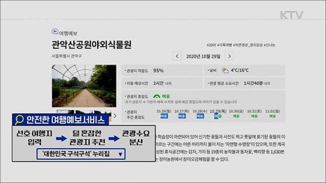 가을여행 간다면 이렇게···‘안전여행 캠페인’ [브리핑타임]