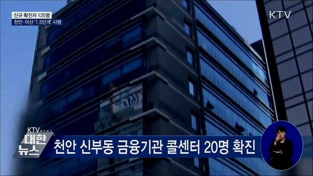 신규확진 125명···천안·아산 '1.5단계' 시행