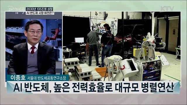 2030년까지 AI 반도체 시장 20% 점유 비전과 정책 과제는?