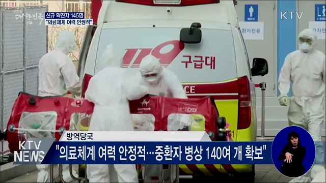 신규 확진 145명···"의료체계 여력 안정적"