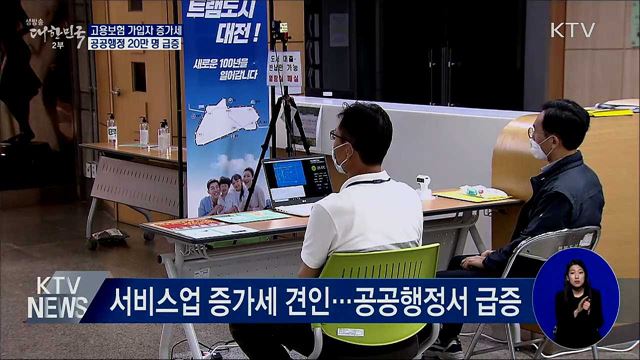 고용보험 가입자 증가세···공공행정 20만 명 급증