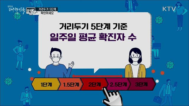 거리두기 5단계 확인하세요 [클릭K]