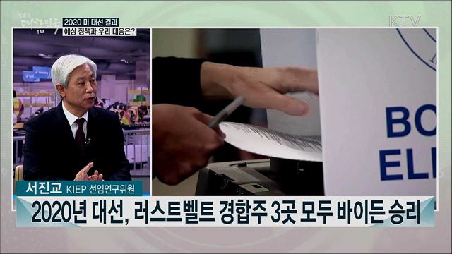 2020 미 대선 결과···예상 정책과 우리 대응은?