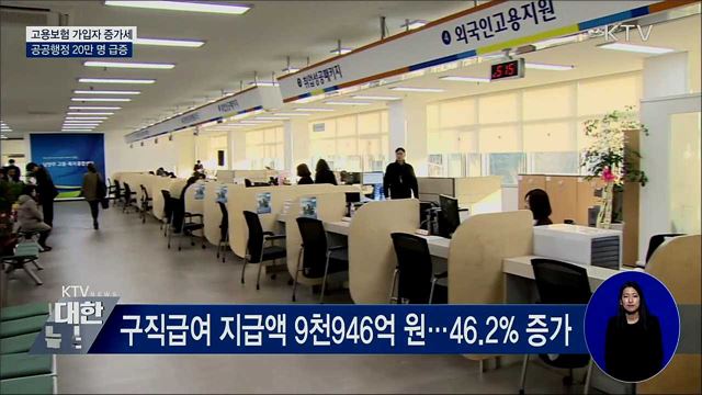 고용보험 가입자 증가세···공공행정 20만 명 급증