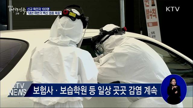 신규확진 100명···"코로나 백신 내년 하반기 접종목표"