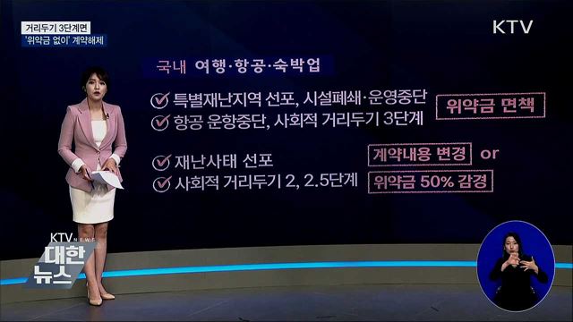 거리두기 3단계면 '위약금 없이' 계약해제