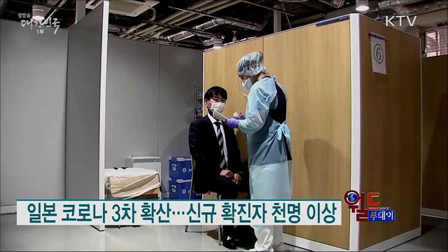 일본 코로나 3차 확산···신규 확진자 천명 이상 [월드 투데이]